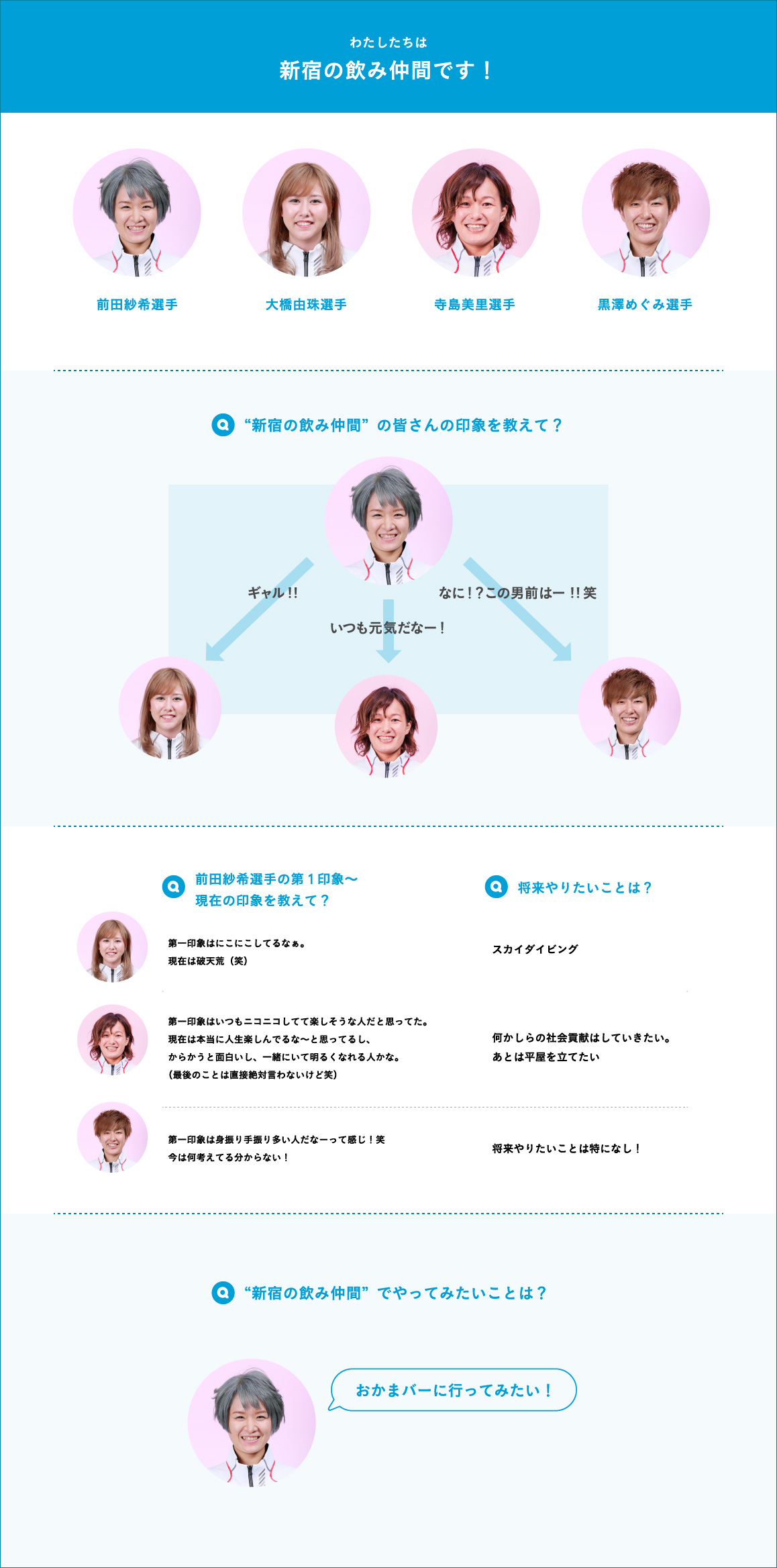 私たちは新宿の飲み仲間